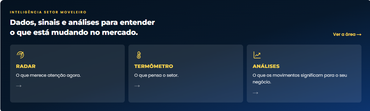 Inteligencia Setor Moveleiro.png