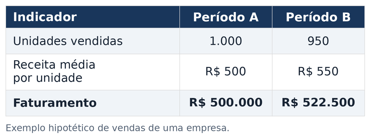 Radar_01_Tabela_Comparativa (1).png