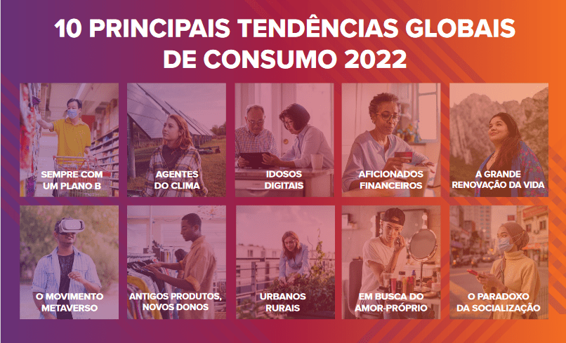 10-tendências-globais-de-consumo-2022-euromonitor-international-plataforma-setor-moveleiro