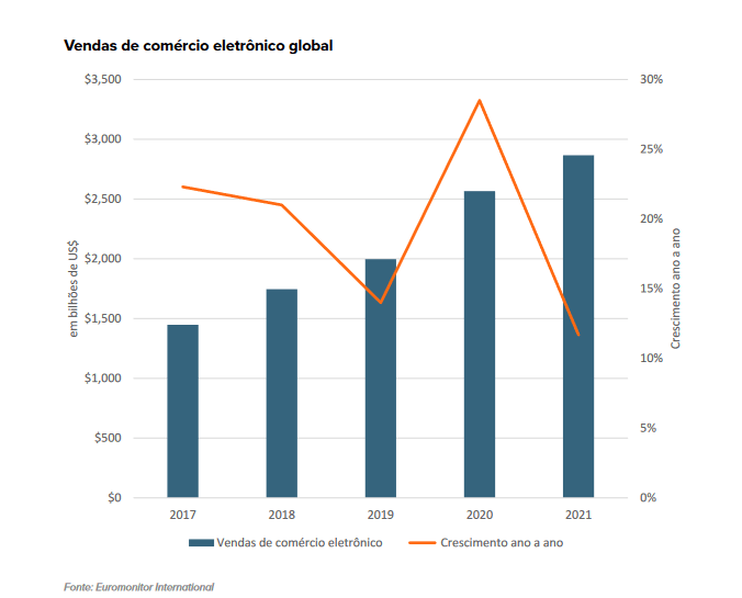 urbanos-rurais-home-office-distribuição-e-consumo-setor-moveleiro