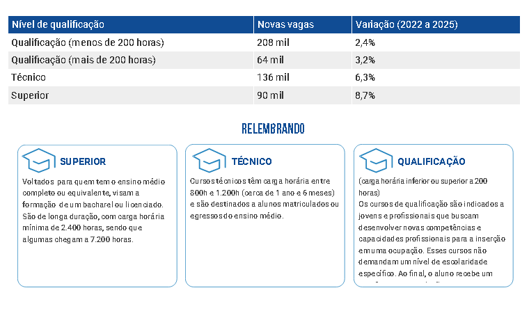 trabalhadores-da-indústria-qualificação