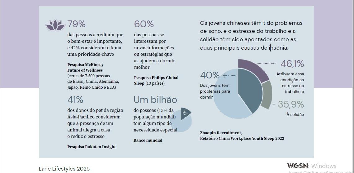 descanso tendências casa 2025