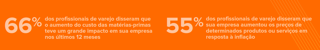 Top 10 tendências globais: Custo de vida mais alto deixa consumidores cautelosos - Plataforma Setor Moveleiro