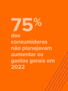 Top 10 tendências globais: Custo de vida mais alto deixa consumidores cautelosos - Plataforma Setor Moveleiro