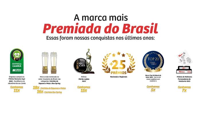 Conheça as estratégias que deram à Colchões Castor destaque no mercado nacional