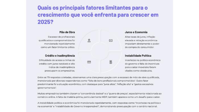 Além dos números: as verdades que vão moldar o setor moveleiro B2B em 2025, segundo líderes do mercado