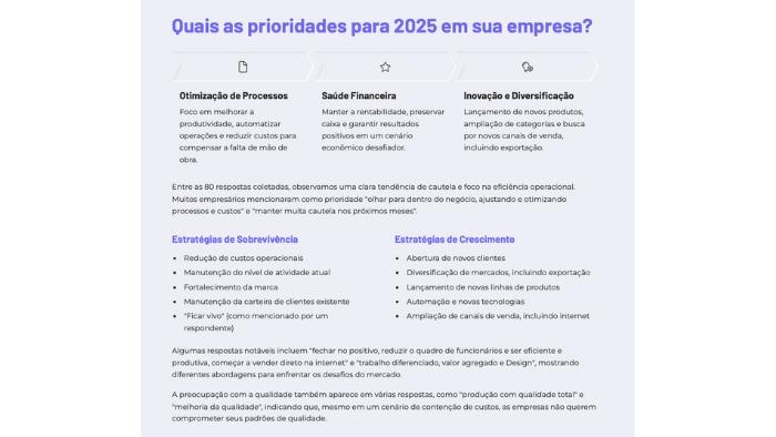 Além dos números: as verdades que vão moldar o setor moveleiro B2B em 2025, segundo líderes do mercado