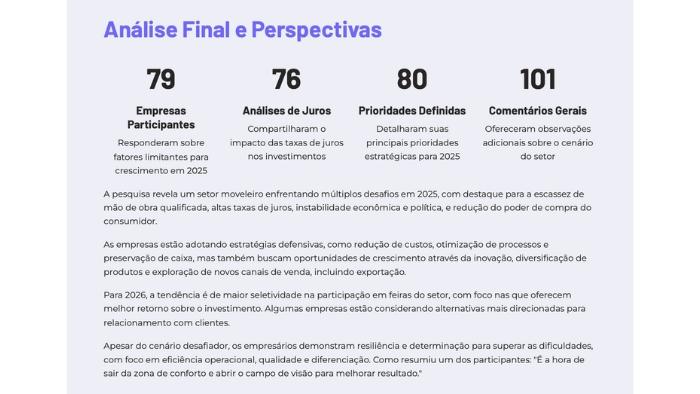 Além dos números: as verdades e as tendências que vão moldar o setor moveleiro B2B em 2025, segundo líderes do mercado